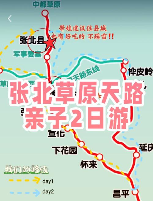 十一北京周边自驾游线路