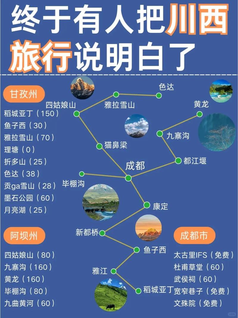 教你旅游在哪找性价比高的纯玩小团