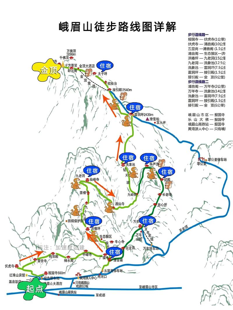 求成都到峨眉山两日游全攻略