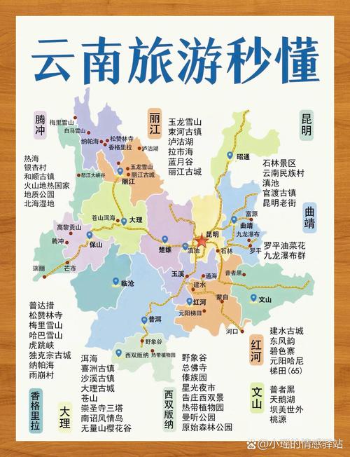 云南旅游攻略自由行路线推荐高