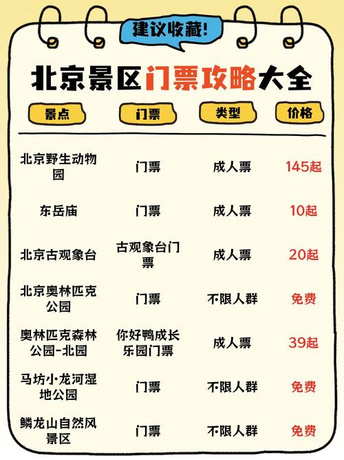 奥林匹克公园需要门票吗?票务信息和交通指南