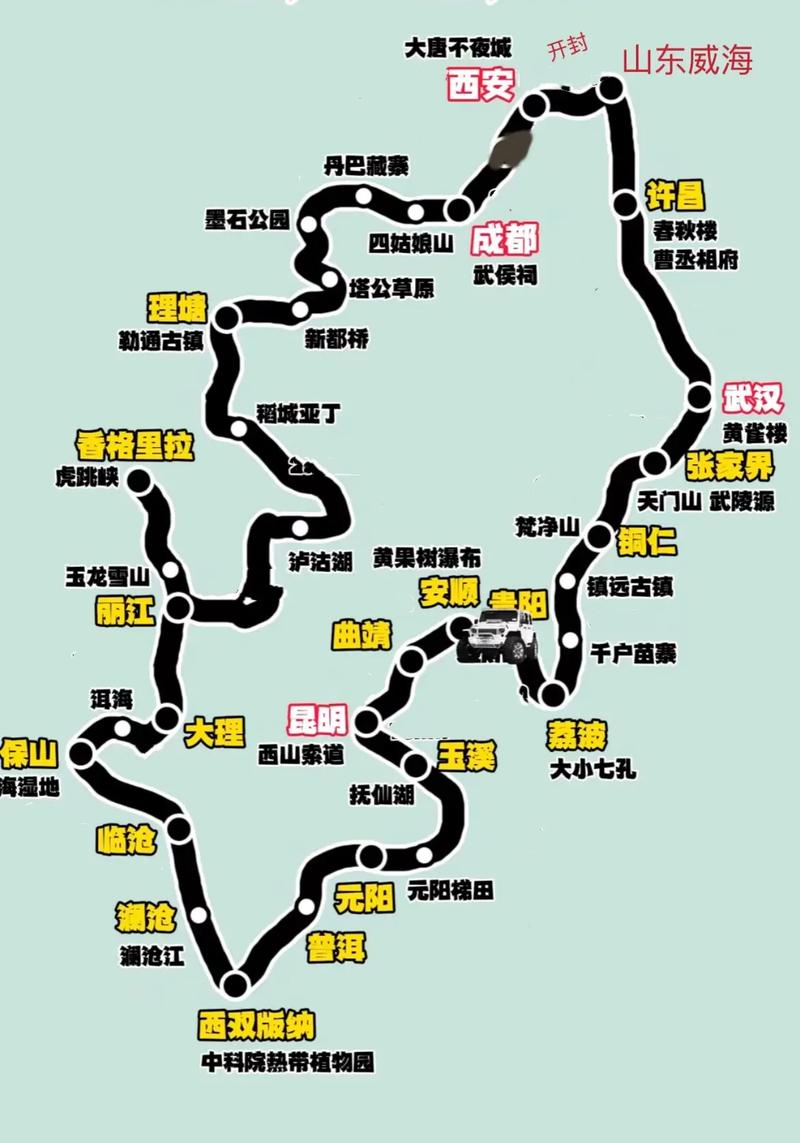 云贵川旅游团费用和路线
