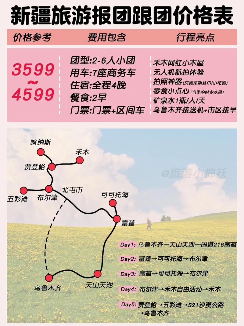 去香格里拉旅行报团的话大概多少钱?