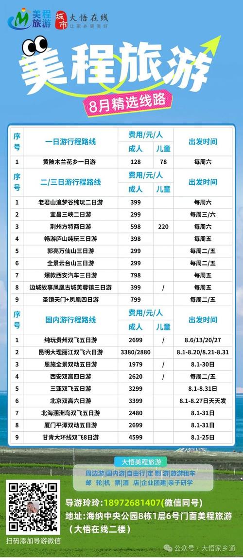 蜈支洲岛玩一圈需要多少时间