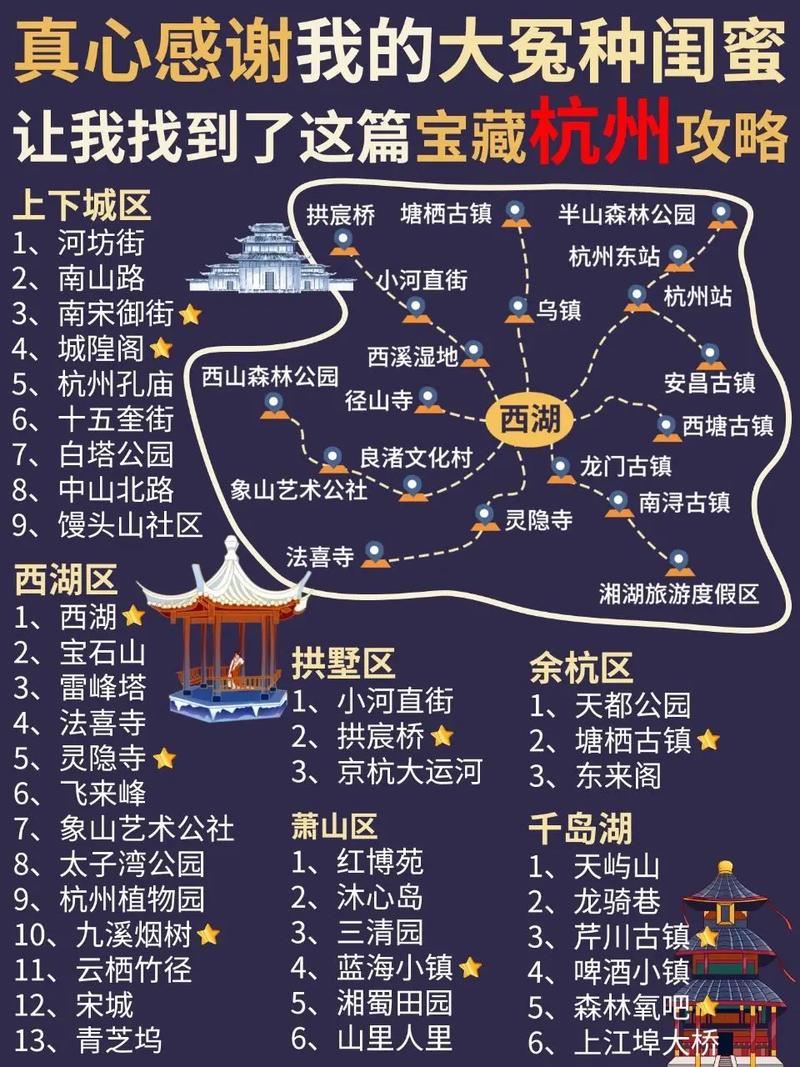 杭州自由行攻略二天，杭州自驾游旅游攻略2日游