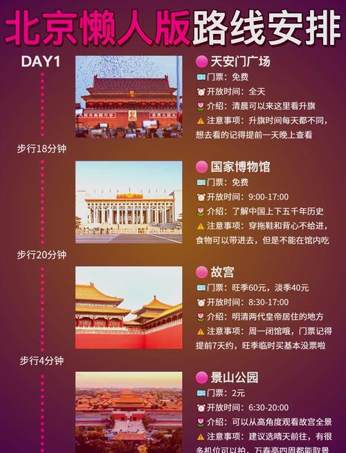北京二日游最佳安排带孩子的地方,北京二日游最佳安排