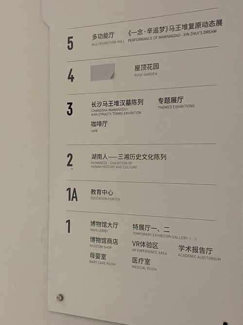 湖南省博物馆最新游玩攻略