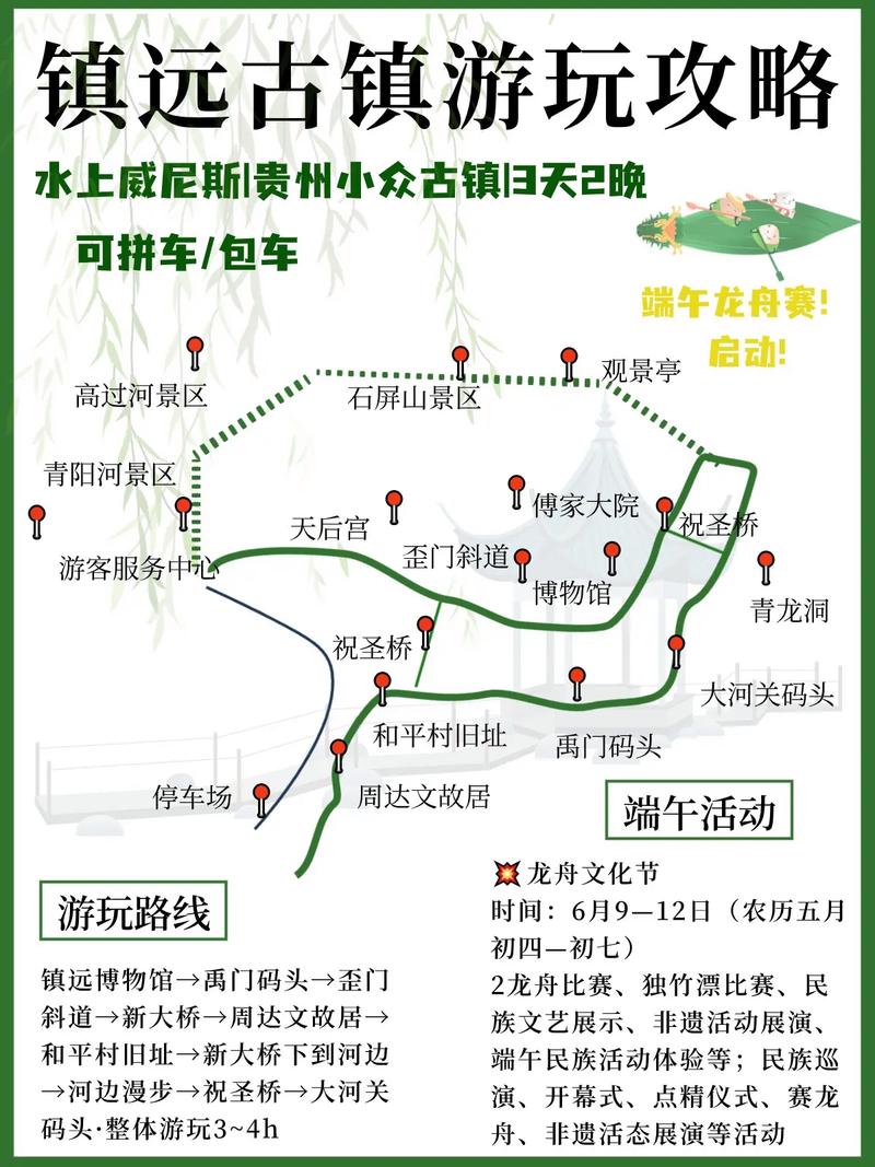 去镇远古镇旅游,有哪些游玩攻略分享?