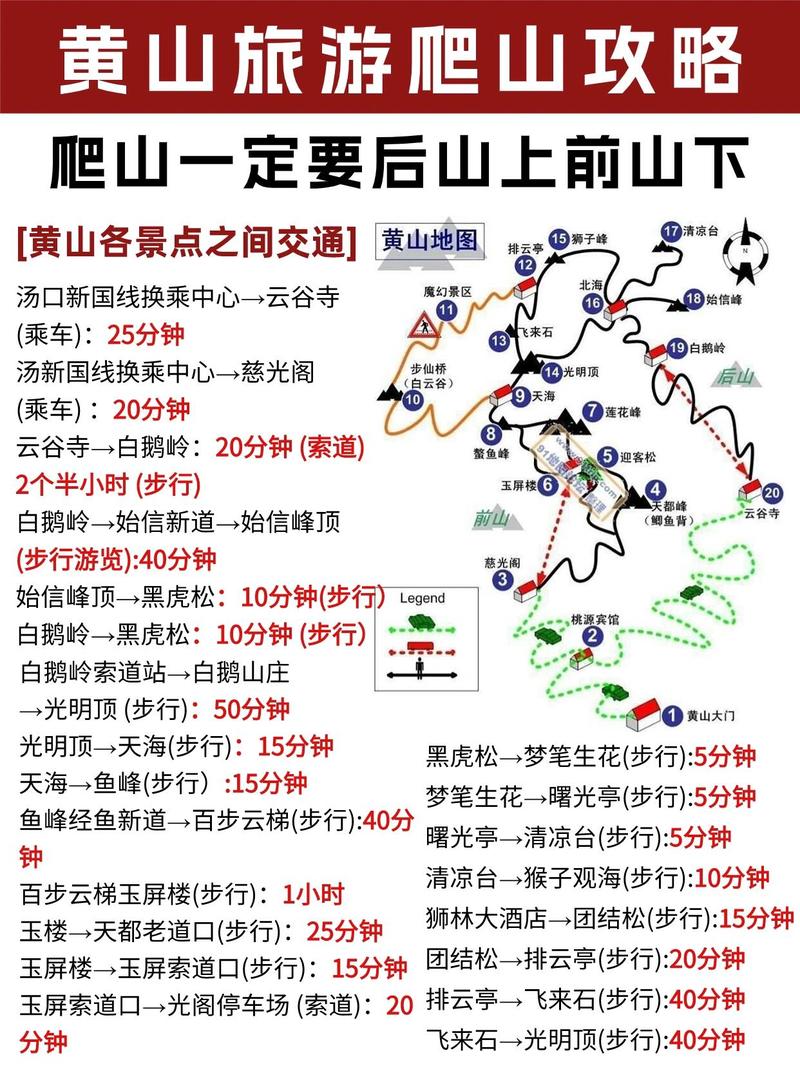 如何规划黄山、宏村、婺源秋季八日自驾游的行程?