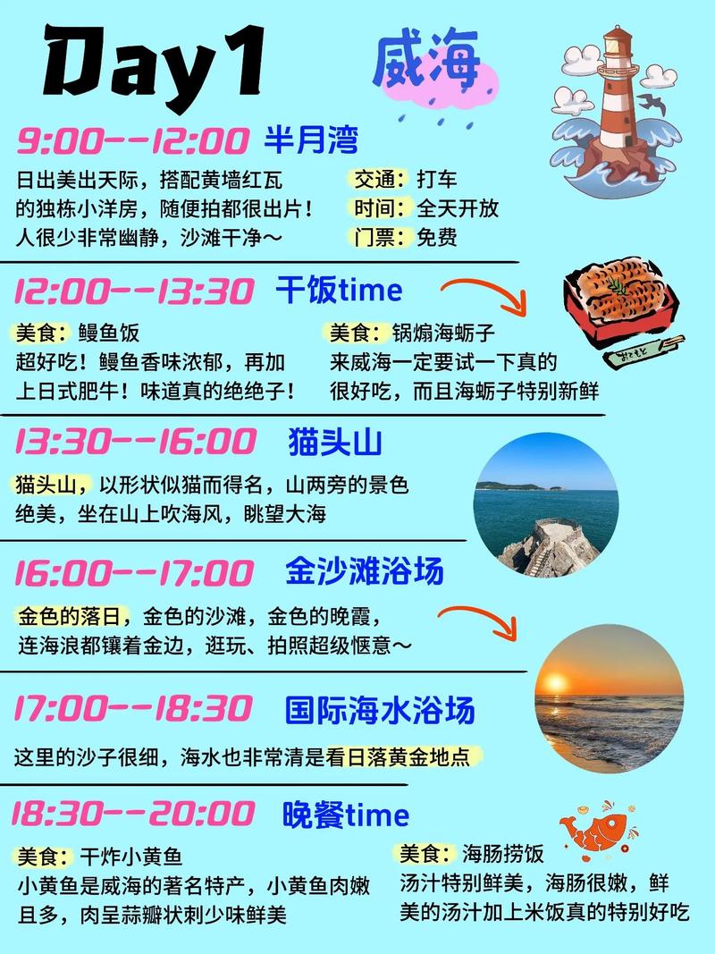 8月份去威海市旅游,应该如何制定计划?