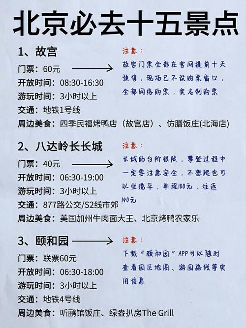 一篇去北京的旅游攻略,北京自由行攻略及路线及住宿推荐