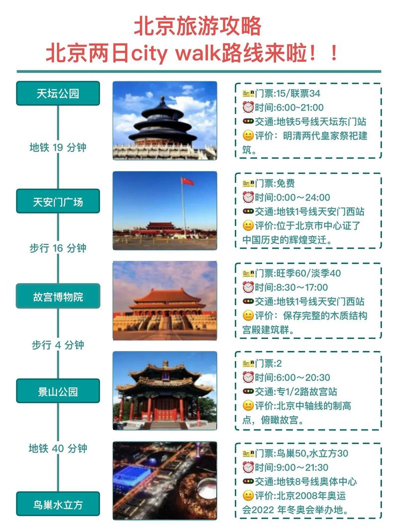 2022北京国庆节旅游攻略