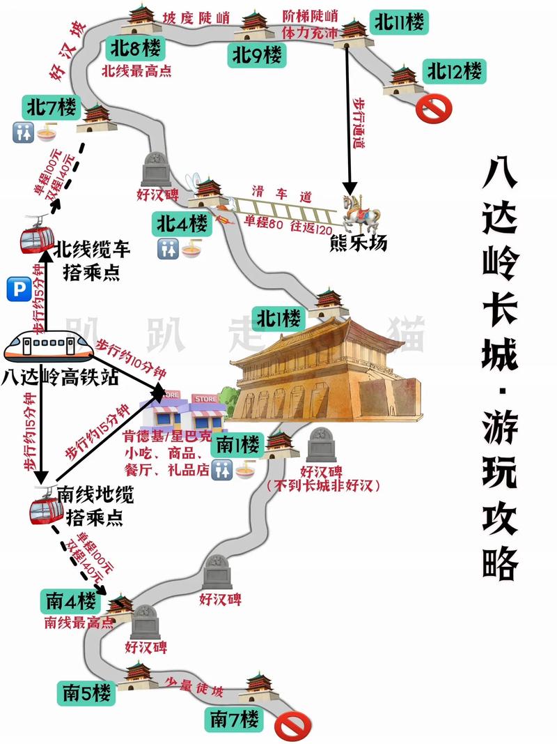 十一去北京长城游玩有哪些注意事项?