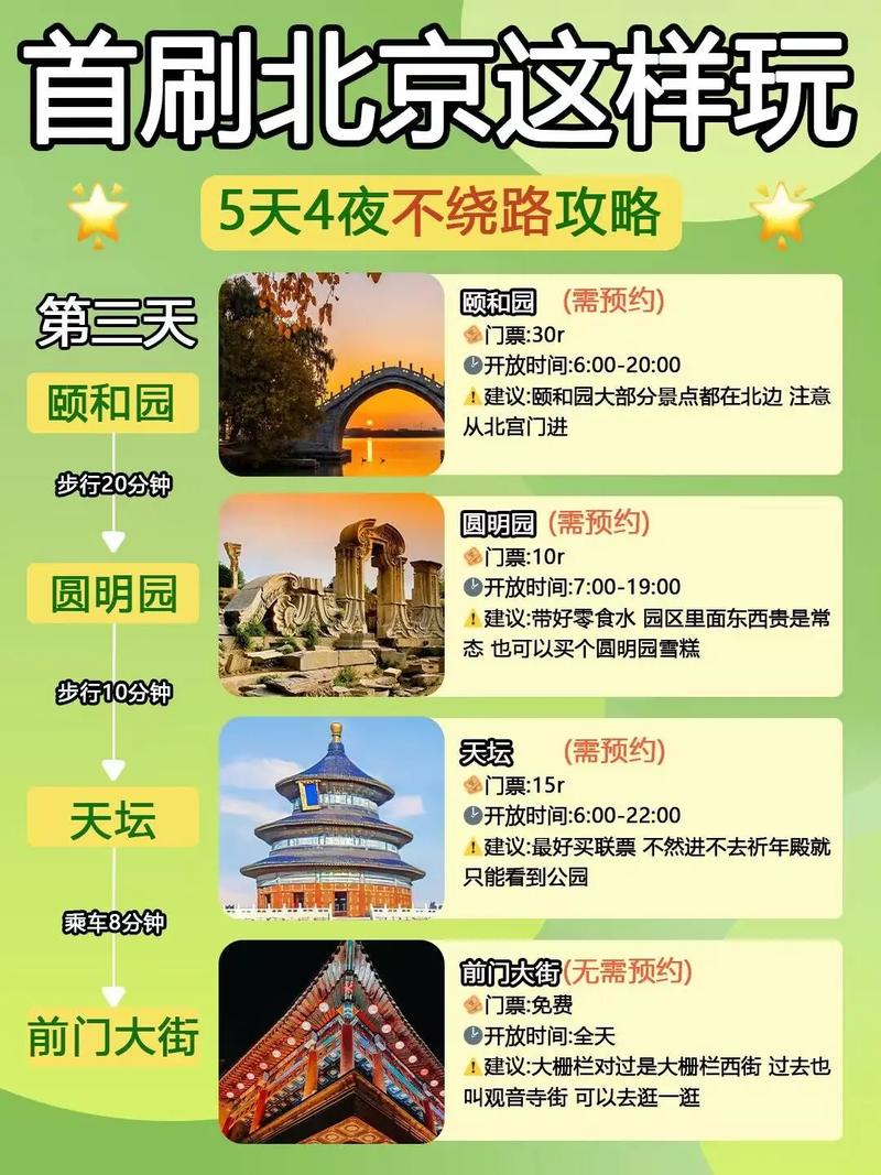 北京国庆7天假期预报5天有雨,当地的旅游攻略你知道多少?