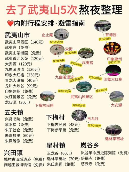 武夷山自由行攻略大全