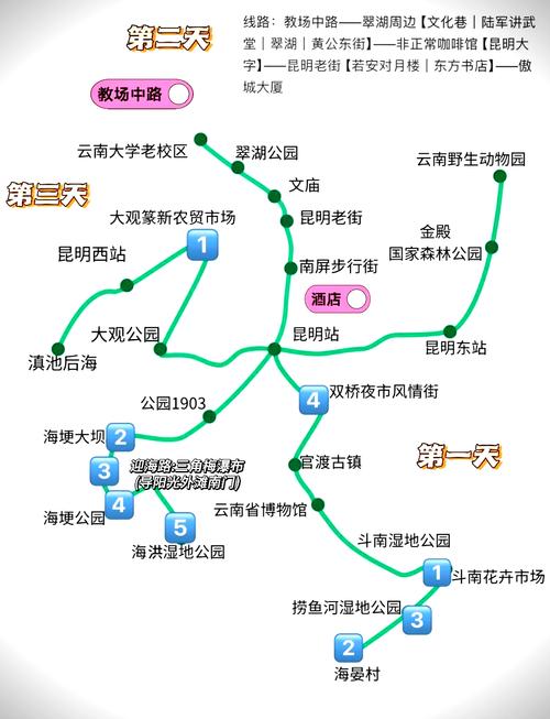 昆明一日游的最佳攻略2023附游玩路线