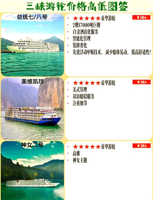 三峡游轮旅游费用三峡游轮旅游费用多少