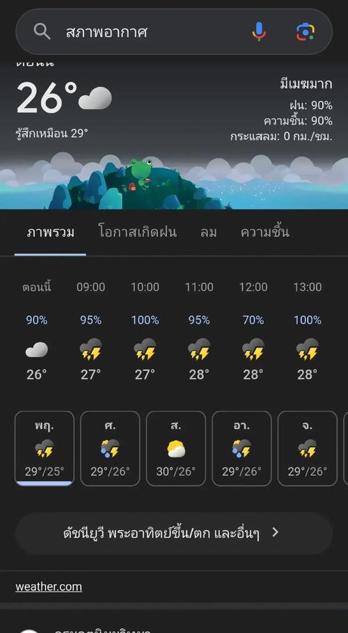 普吉岛天气预报普吉岛今日天气