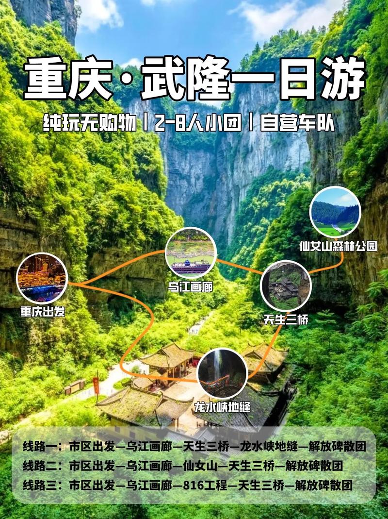 现在武隆各景区还要门票吗