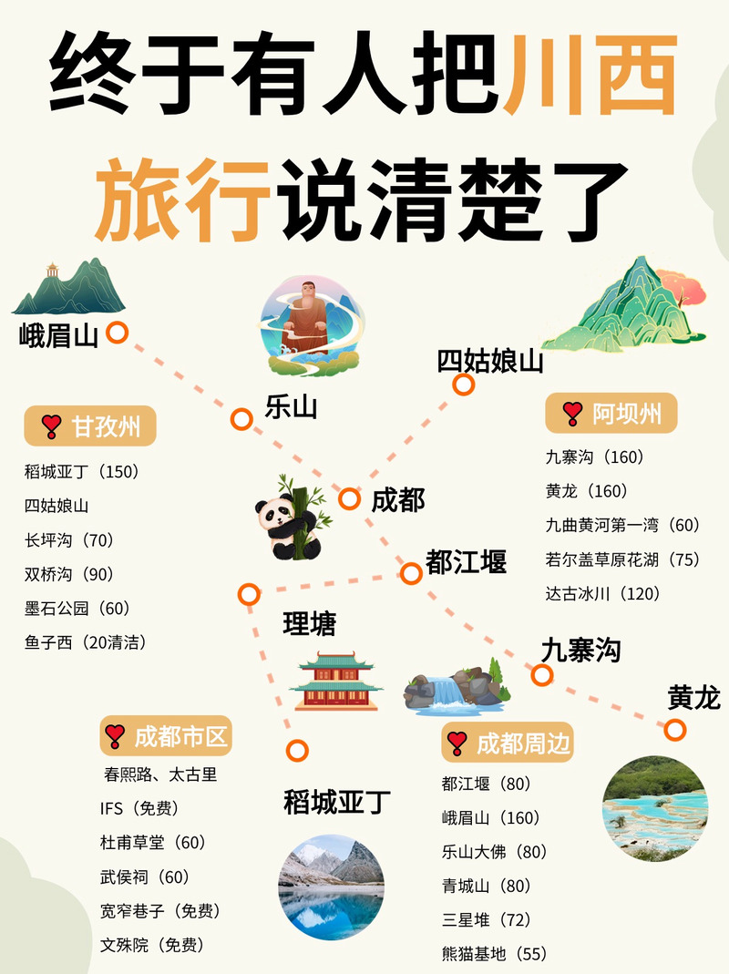 九寨沟的旅游团多少钱啊？九寨沟跟团游费用多少？