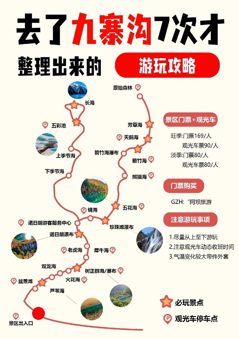 九寨沟旅游攻略及费用多少