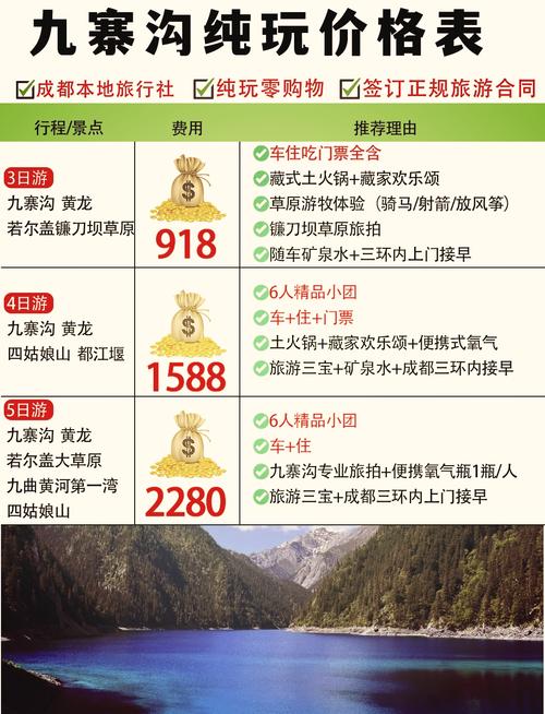 九寨沟旅游多少钱??