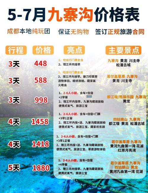 九寨沟旅游要多少钱每个人多少