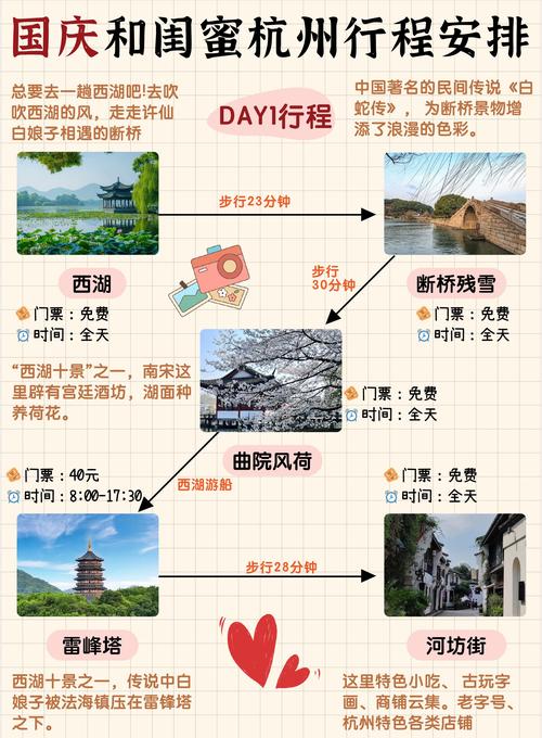 江南水乡+杭州三日游路线推荐,人均400+!!!