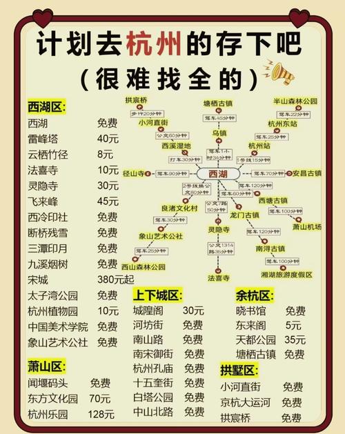 杭州宋城三日游请大家指教该怎么玩!还有具体各项消费价位!谢谢