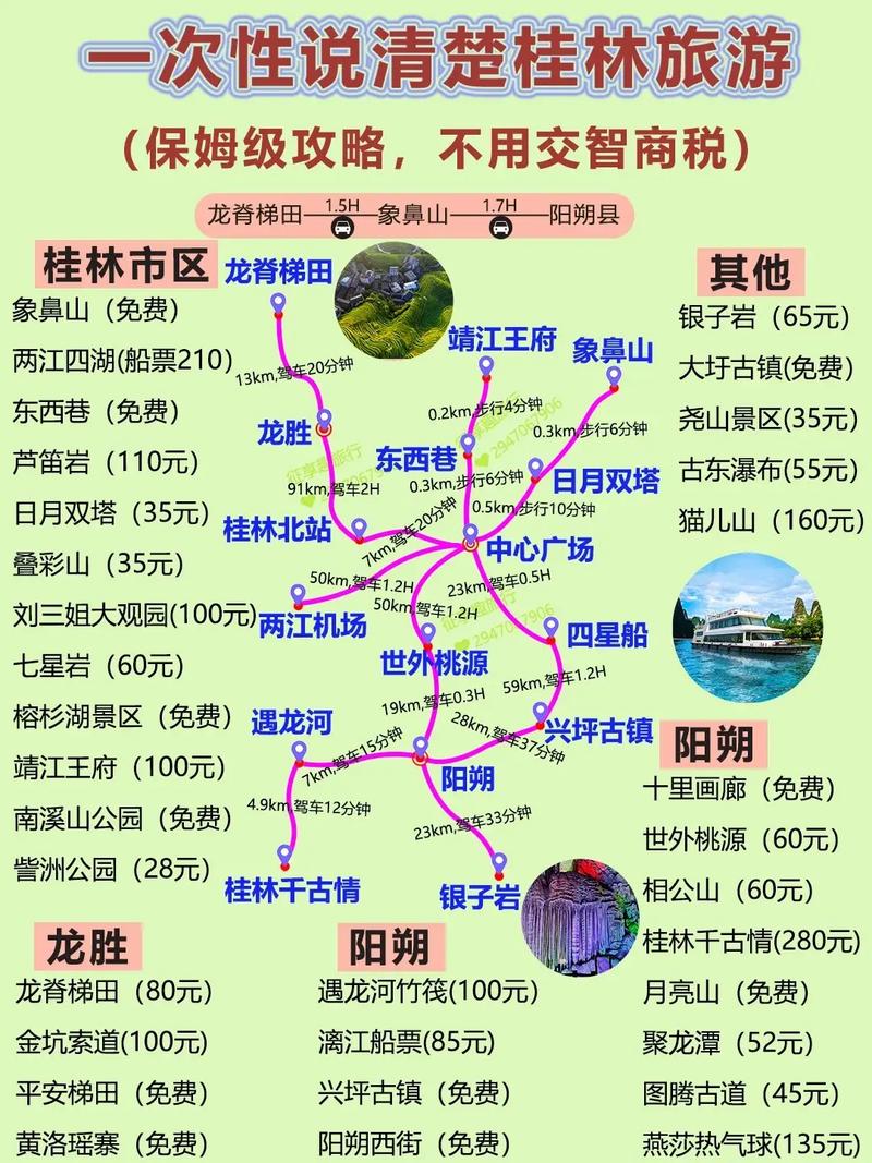 桂林旅游地图景点分布图