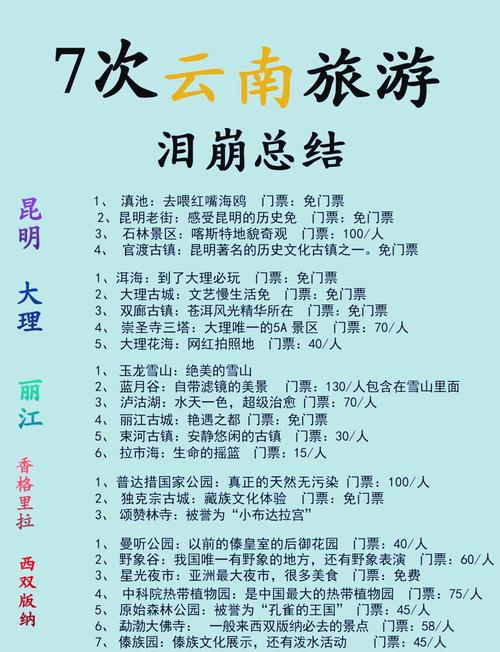 云南旅游攻略6-9去云南旅游必看