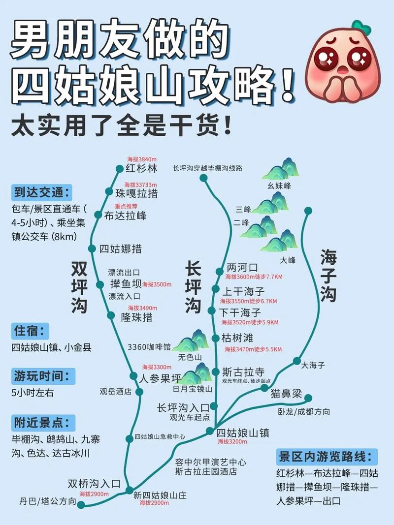 自驾四姑娘山游记路线、攻略、美图,全方位带你玩转四姑娘山!