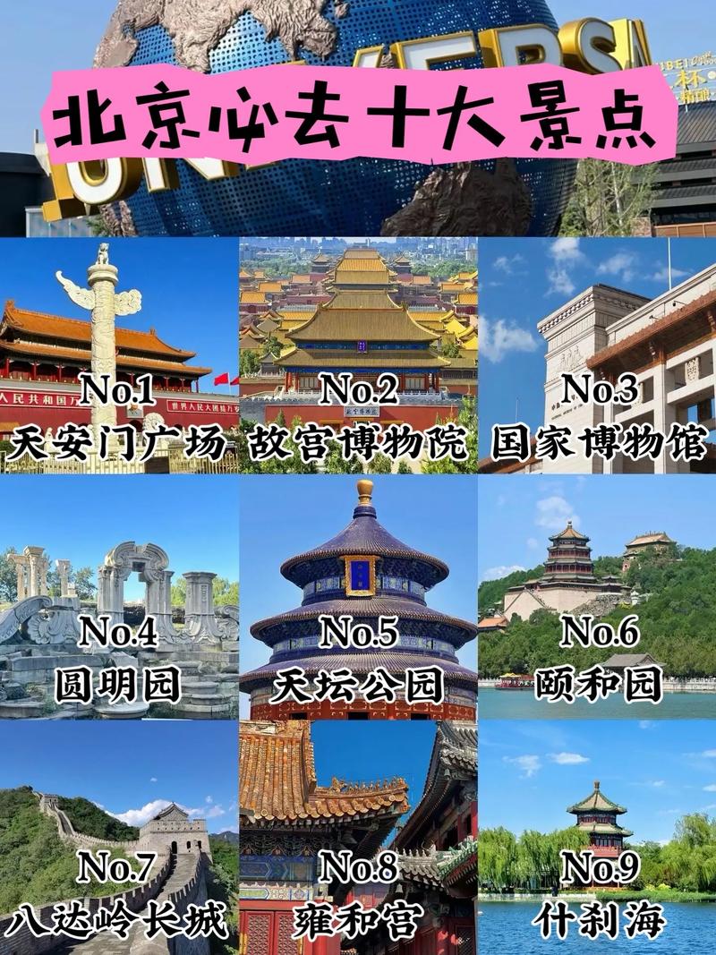 北京公园景点排名大全,北京旅游必去前十景点排名